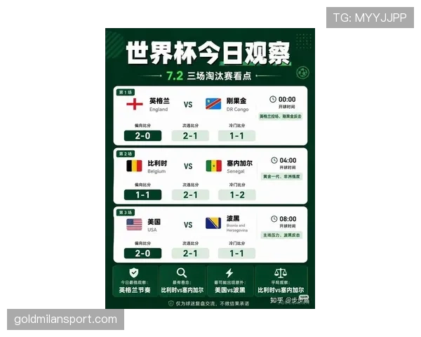 2026世界杯32强阶段回顾：点球大战成为淘汰赛焦点